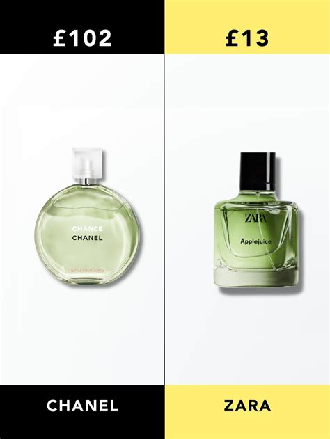 zara applejuice chanel chance|Zara Chanel no 5 dupe.